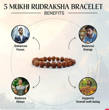 Maha Shivratri Combo - 5 Mukhi Rudraksha With Bracelet